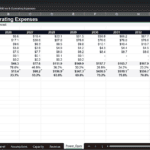 Screenshot 1378 | eFinancialModels Spreadsheet page titled 'Power, Utilities & Operating Expenses' showing annual cost forecast with metrics (Power Cost, OpEx, Staffing, Security, Corporate G&A, Insurance) across 2026–2034 and EBITDA margins/EBITDA values at bottom of the table.
