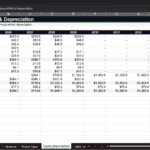 Screenshot 1379 | eFinancialModels Table of CAPEX, depreciation, and net PP&E by year (2026–2034) with year‑by‑year totals