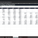 Screenshot 1380 | eFinancialModels Spreadsheet titled Sources & Uses, Debt Funding and Repayment showing debt metrics from 2026 to 2040 and equity requirements.