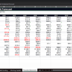 Screenshot 1382 | eFinancialModels Excel financial forecast: integrated 3-statement with Revenue, EBITDA, Net Income, and cash flow across years 2026–2040 with ending cash and margins.