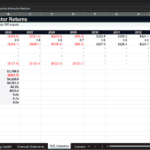 Screenshot 1383 | eFinancialModels DCF valuation spreadsheet showing 2026–2034 free cash flow, discount factors, and terminal value metrics for investor returns.