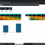 Screenshot 1384 | eFinancialModels Excel sheet titled 'Scenario Analysis & Sensitivity Tables' with three scenarios (Downside, Base Case, Upside) and a heatmap of enterprise value plus charts.