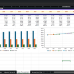 Screenshot 1405 | eFinancialModels Fruit Procurement - PREMIUM EDITION: table of yearly fruit intake, farm shares, costs, and two charts (2026–2035).