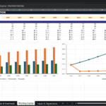Screenshot 1411 | eFinancialModels Spreadsheet titled 'Working Capital – PREMIUM EDITION' showing annual data (2026–2035) for inventory days, receivable days, payable days, inventories, receivables, payables in $mm, and two charts: one bar chart of components and one line chart of NWC and change in NWC.