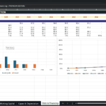 Screenshot 1413 | eFinancialModels Excel sheet titled Debt & Financing - PREMIUM EDITION showing a Debt Schedule table and two charts: a bar chart of Ending Debt and Principal by year (2026–2035) and a line chart of DSCR trends across the same years.
