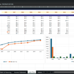 Screenshot 1415 | eFinancialModels Cash flow projection sheet: 2026–2035 with Net Income, Depreciation, OCF, debt metrics, and cash balance (Premium Edition).