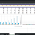 Screenshot 1416 | eFinancialModels Balance Sheet - Premium Edition: year-by-year financials (2026–2035) with cash, inventory, receivables, PP&E, and equity; two charts below the table.