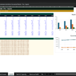 Screenshot 1439 | eFinancialModels PDMM Commercial Airline Financial Model - Pro - Inputs tab showing a 10-year table of operating, fleet, financing and valuation assumptions with two embedded charts on the right: Fleet Plan (Leased vs Owned Additions) and Commercial Assumptions (Load Factor and Yield).