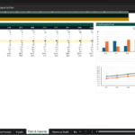 Screenshot 1440 | eFinancialModels Spreadsheet titled 'Fleet & Capacity Plan' showing a table of fleet metrics and two charts: 'Closing Fleet by Ownership Type' and 'ASK Capacity and RPK Traffic'.