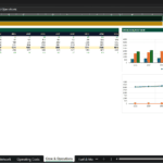Screenshot 1444 | eFinancialModels Spreadsheet titled 'Crew and Operations' with a year-by-year workforce forecast table and two charts: 'Crew Requirements' and 'Operational Productivity' on the right panel.