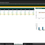 Screenshot 1445 | eFinancialModels Excel sheet titled 'Fuel and Maintenance Deep-Dive' with a year-by-year metric table (2026–2035) and two charts: Visual Analytics Panel and a Fuel & Maintenance Spend graph.