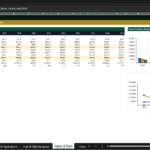 Screenshot 1446 | eFinancialModels Spreadsheet titled 'Aircraft Capex, Lease and Debt' showing annual capex, debt draws and ownership data, with two charts (Capex Funding and Leverage/Lease).