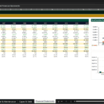 Screenshot 1447 | eFinancialModels Spreadsheet titled Integrated Financial Statements with a table of financial metrics from 2026–2035 and a right-side Visual Analytics panel showing charts for Revenue and EBITDA/credit metrics.