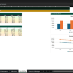 Screenshot 1449 | eFinancialModels Spreadsheet titled Sensitivity Analysis showing Enterprise and Equity Value sensitivities by WACC and growth, with two charts on the right side of the sheet.
