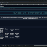 Screenshot 1464 | eFinancialModels Dark-themed Excel dashboard showing the Advanced Solar + Battery Storage Model title, summary paragraph, and a grid of feature tiles labeled with forecast, tax credits, risk matrices, and dashboard gallery.
