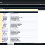 Screenshot 1467 | eFinancialModels Control Panel: advanced assumptions with an Active Scenario section and a Base dropdown; table lists COD Year 2027, Forecast Years 30, and various synthetic input values like Solar DC Capacity 220 MWp and Battery Power 120 MW.