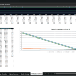 Screenshot 1478 | eFinancialModels Spreadsheet titled 'Advanced Debt Schedule' showing a multi-year debt table (Opening Debt, Cash Interest, Principal Repayment, DSCR, LLCR Proxy) with years 2027–2056 and a chart titled 'Debt Schedule and DSCR' on the right side.