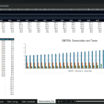 Screenshot 1479 | eFinancialModels Spreadsheet titled Depreciation & Tax with yearly financials (2027–2056) and a chart of EBITDA, Depreciation and Taxes on the right panel.