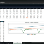 Screenshot 1481 | eFinancialModels Excel sheet titled Financial Statements with annual line items (Revenue, EBITDA, Net Income, etc.) across 2027–2055 and a supporting chart showing trends.