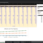 Screenshot 1594 | eFinancialModels Spreadsheet control panel of key assumptions for 2026–2035 financial model with scenario factors and utilization/price data.
