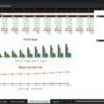 Screenshot 1597 | eFinancialModels Spreadsheet showing COGS and gross margin by year (2026–2035) with a stacked bar chart and summary tables for costs like input, packaging, labor, and logistics to illustrate profitability trends.