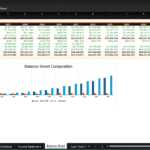 Screenshot 1603 | eFinancialModels Balance Sheet: annual columns 2026–2035 with assets and equity totals, showing cash, receivables, inventory, PPE, and liabilities.