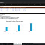 Screenshot 1606 | eFinancialModels Excel Scenario Manager screen showing three scenarios (Downside, Base, Upside) with factors (Revenue, EBITDA, WACC) and outputs (Equity Value, IRR); includes Scenario Notes and a 'Scenario Output Comparison' chart comparing outputs.