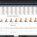 Screenshot 1622 | eFinancialModels Spreadsheet titled 'Opex Build' showing yearly operating costs (2026–2035) and two charts: Operating Cost Waterfall Proxy and EBITDA Trend.