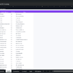 Screenshot 1646 | eFinancialModels Spreadsheet titled 'Inputs and GPU Catalog' showing a 'Global Assumptions' table with columns for Input, Value, Unit, Source/Rationale, Editable, and Notes (rows include Forecast Start Year, Tax Rate, WACC, Terminal Growth, etc.).