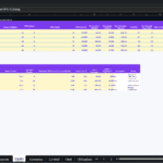 Screenshot 1647 | eFinancialModels Spreadsheet titled 'Inputs and GPU Catalog' showing GPU catalog table (GPU, Vendor, Initial/Annual GPUs, costs) and a 'Customer Segment Inputs' section with segments and metrics.