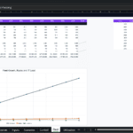 Screenshot 1650 | eFinancialModels Spreadsheet labeled 'GPU Fleet Planning' showing yearly GPU counts by type from 2026–2035 and a summary table to the right, plus a chart titled 'Fleet Growth, Racks and IT Load' below.