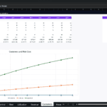 Screenshot 1653 | eFinancialModels Informational dashboard: a Customer Model with yearly financial projections (2026–2035) and a right-side data table of customers and costs.