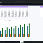 Screenshot 1655 | eFinancialModels Capex model Excel: table of annual Capex by category from 2026–2035 with a stacked bar chart titled 'Capex by Category' below.