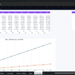 Screenshot 1656 | eFinancialModels Financing spreadsheet showing year-by-year debt projections (2026–2035) and a chart of debt, debt service, and DSCR.