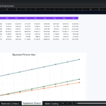Screenshot 1662 | eFinancialModels Dashboard titled Equipment Finance View showing yearly debt drawdown, expenses, and payments for 2026–2035 with a line chart of trends? the screen shows a table and a chart; I'm likely to include more precise wording. But we need final answer.