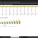 Screenshot 1812 | eFinancialModels Spreadsheet of revenue model by segment across years (Y-3A to Y10E) with an accompanying 'Revenue by Segment' chart.