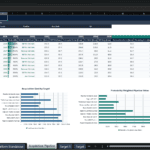 Screenshot 1841 | eFinancialModels Acquisition Pipeline: a detailed table of targets with status, timing, and financials plus two charts below the table.
