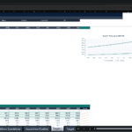 Screenshot 1842 | eFinancialModels Spreadsheet page: Target 1 revenue and EBITDA chart on the right with a left-side 'Target Assumptions' table of inputs for 2026–2035.