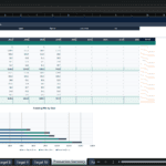 Screenshot 1852 | eFinancialModels Spreadsheet titled 'Annual Transaction Summary' showing 2026–2035 metrics and a trend column with sparklines.