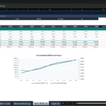 Screenshot 1857 | eFinancialModels Spreadsheet titled Opex Build-up showing EBITDA table for 2026–2035 and a line chart of EBITDA and margin.