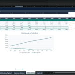 Screenshot 1860 | eFinancialModels Spreadsheet titled Debt Sizing with a year-by-year table (2026–2035) of debt metrics and a chart titled Debt Capacity vs Funded Debt showing two trend lines.