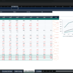 Screenshot 1861 | eFinancialModels Debt Schedule spreadsheet showing stacked rows of senior, revolving, mezzanine debt and cash flows across 2027–2035, with a Debt Balance by Tranche chart on the right.