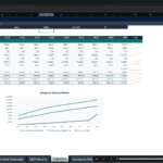 Screenshot 1865 | eFinancialModels Spreadsheet screenshot of a Valuation tab: table of Exit Valuation metrics and Enterprise Value by method across 2026–2035, with a right-side orange trend line chart and a chart titled 'Enterprise Value by Method' below.