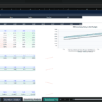 Screenshot 1867 | eFinancialModels Excel sensitivity analysis dashboard: IRR by entry vs exit multiples with a data table and a line chart titled 'IRR Sensitivity: Entry vs Exit Multiple'