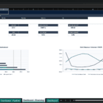 Screenshot 1872 | eFinancialModels Financing dashboard with key metrics and two charts: Debt Funding by Instrument and Debt Balance / Interest / DSCR.