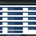 Screenshot 1899 | eFinancialModels ERМ Pro navigation hub showing sections (Input Sheets, Revenue Models, Cost Models, Financial Statements, Analytics) with blue tile links to formula-driven sections.