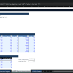 Screenshot 1902 | eFinancialModels Spreadsheet-style report labeled Master Assumptions with sections for Platform Profile and Owned Fleet Revenue, showing equipment categories and metrics in tables (rates, days, life months).