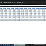 Screenshot 1906 | eFinancialModels Spreadsheet image titled Operating Expenses showing a table of line items (Fleet Maintenance, Fuel & Transport, Payment Processing, Insurance, Rent, etc.) with monthly values for Jan-01 to Apr-02 and a Total Operating Expenses row at bottom.