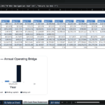 Screenshot 1910 | eFinancialModels Cash Flow Statement table with monthly columns and line items like Net Income and Ending Cash; includes a Waterfall chart.