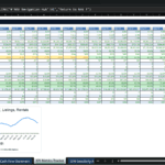 Screenshot 1911 | eFinancialModels Excel KPI Metrics Tracker: monthly GMV, Listings, and Rentals from Jan-Year to Aug-Year with a trend chart below
